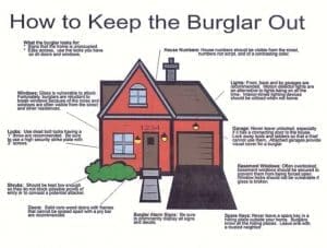 Las Vegas Crime Information