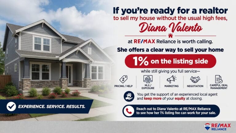 Realtor to Sell My House realtor to sell my house